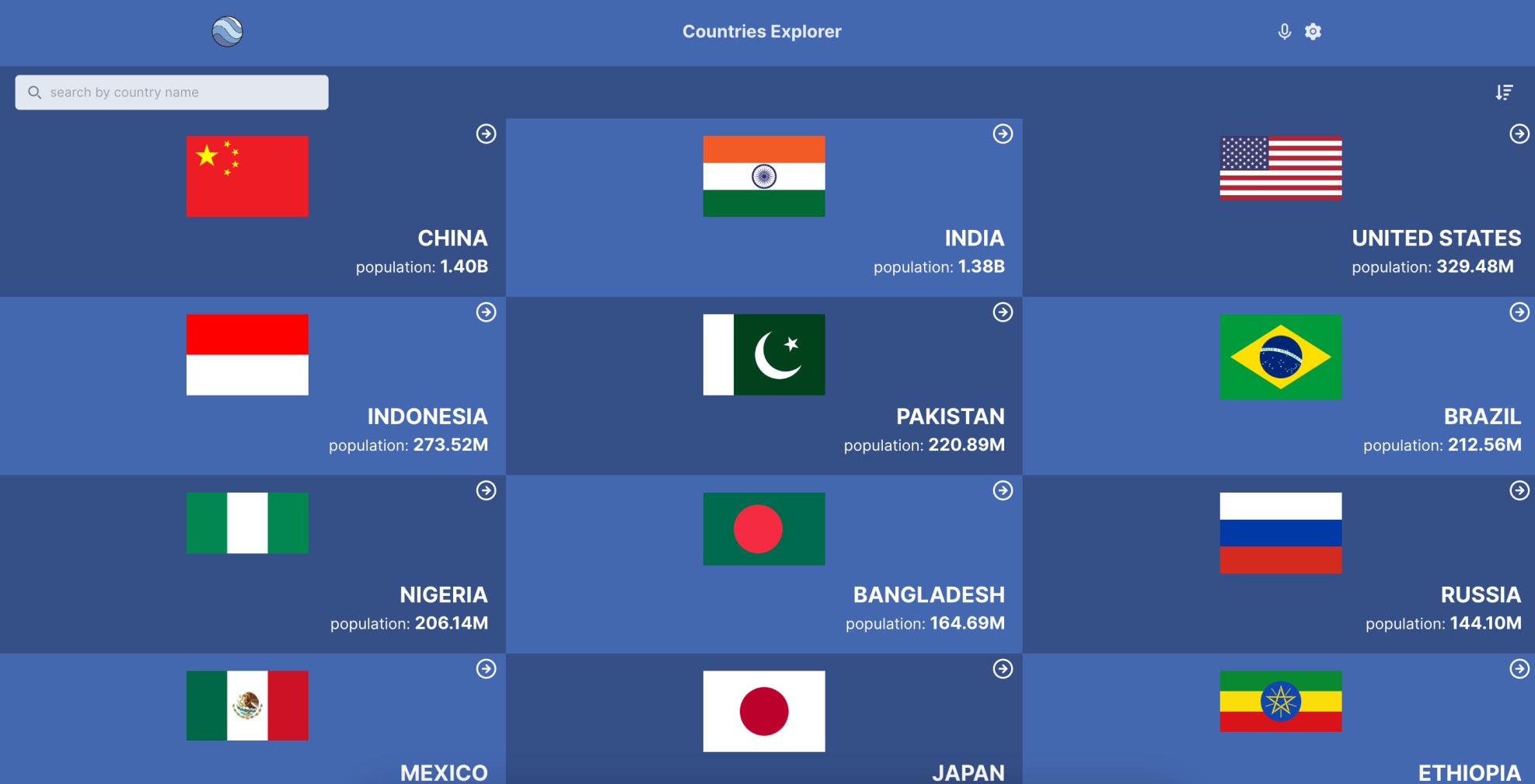 Countries Explorer